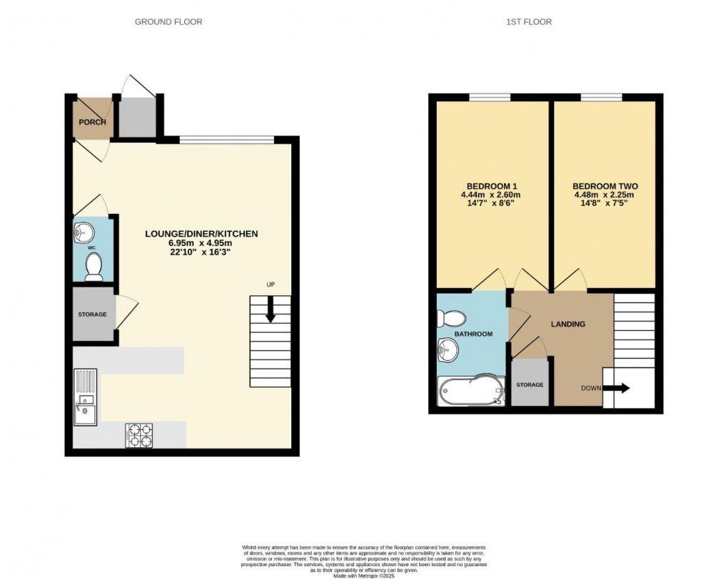 Floorplan for Stirrup Field, Golborne, WA3 3AL